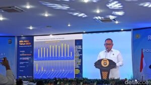Kejahatan Siber 2025: Polda Metro Jaya Terima 4.272 Laporan, Penipuan Online Mendominasi