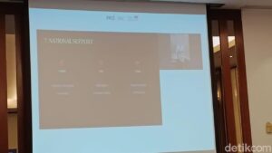 Belajar dari Korea Selatan: Strategi Membangun Industri Film Mendunia dan Tantangan Terkini
