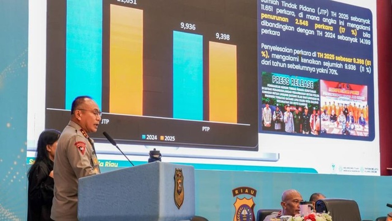 Foto: Kapolda Riau Irjen Pol Herry Heryawan Memimpin Rilis Akhir Tahun 2025. (dok. Polda Riau)