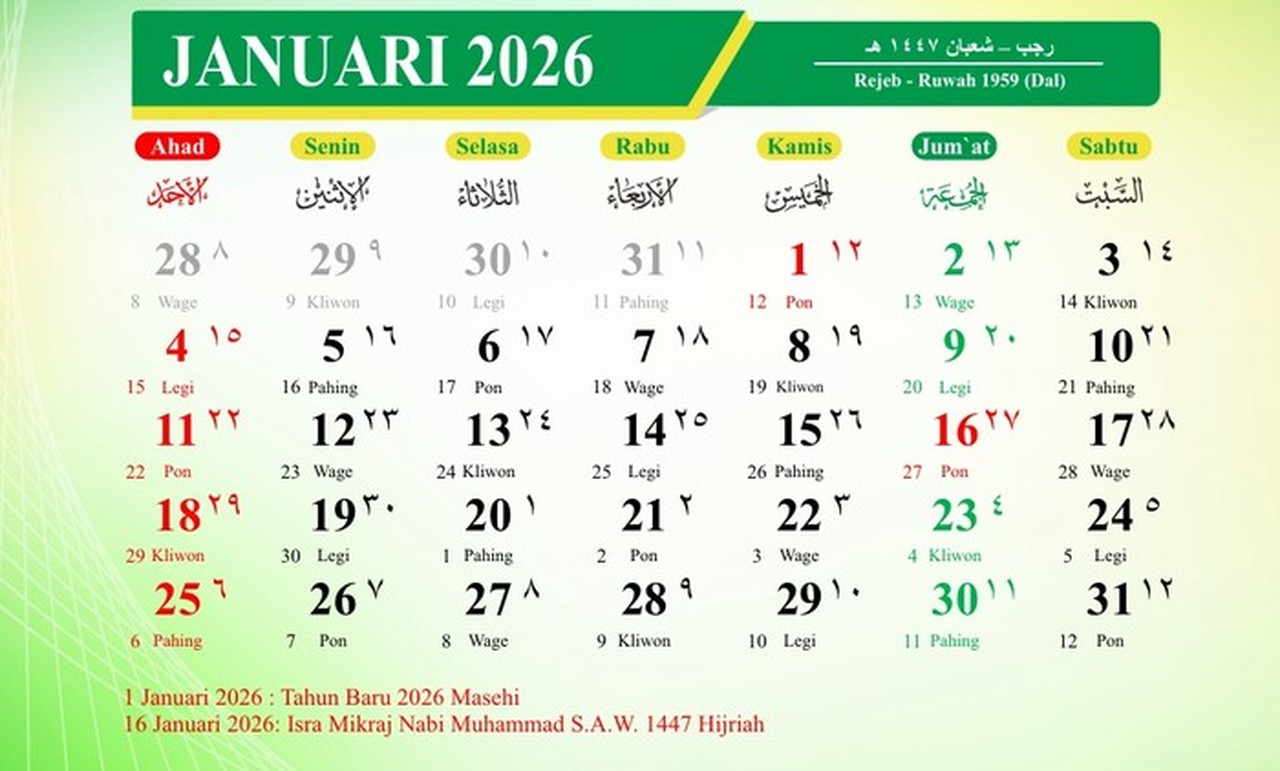 Kalender Januari 2026 (foto: Tangkapan Layar Kalender Hijriah Kemenag)