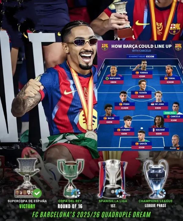 Barcelona Copa Del Rey Trophy