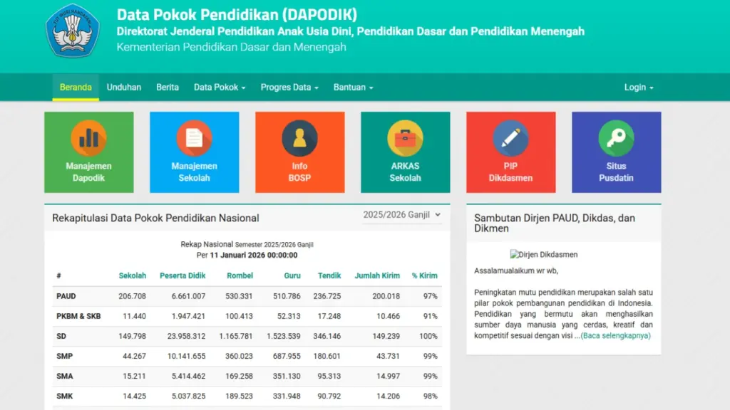 Cek Npsn Sekolah