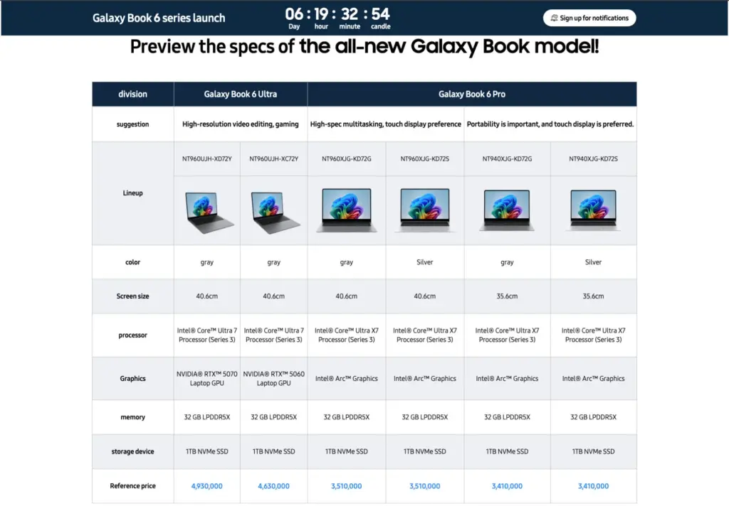 Daftar Harga Resmi Samsung Galaxy Book 6 Pro Dan Ultra