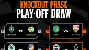 Drawing Playoff Europa League: Lille dan Calvin Verdonk ke Serbia