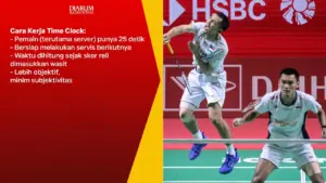 Fajar/Fikri Komentari Aturan Time Clock 25 Detik BWF di Indonesia Masters 2026: Belum Terasa