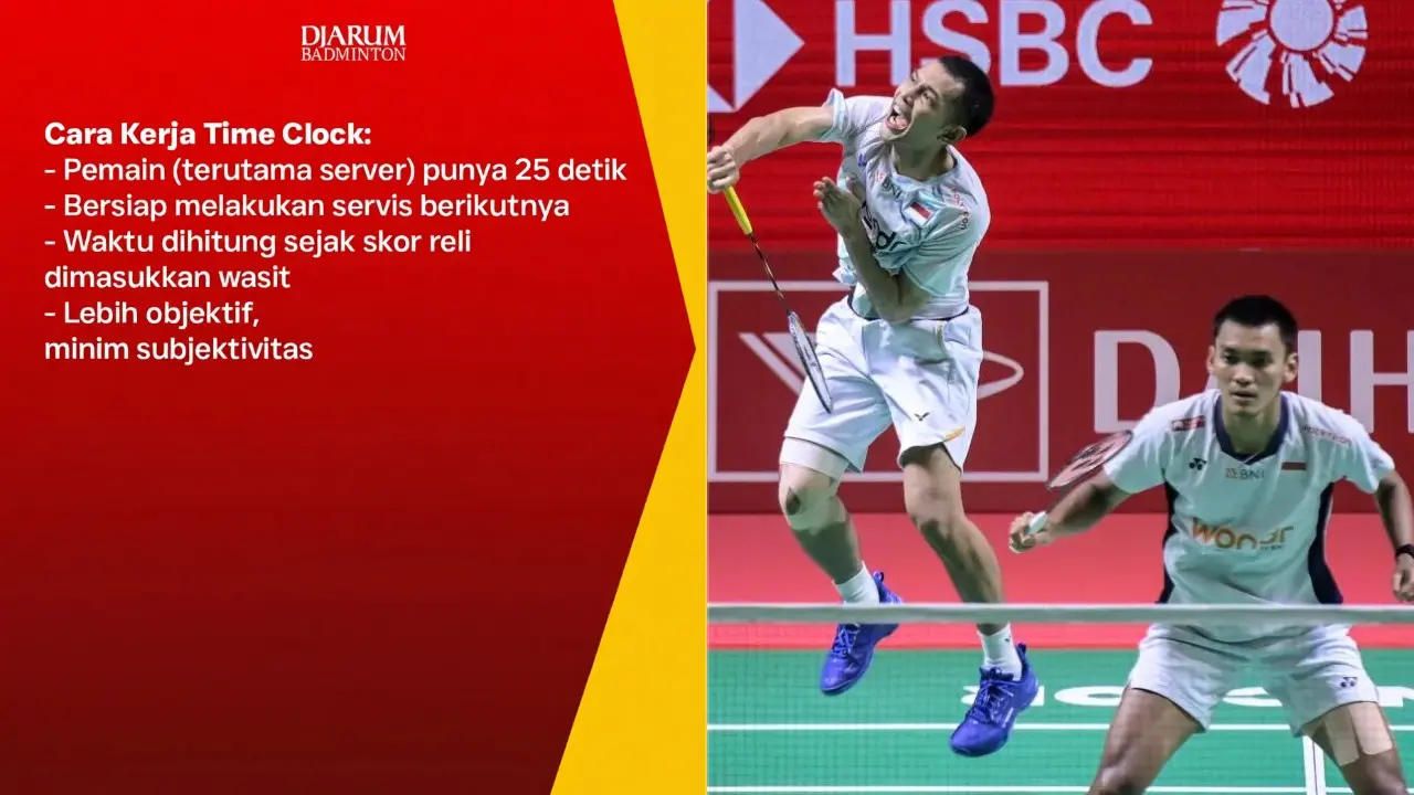 Fajar Fikri Komentari Aturan Time Clock 25 Detik Bwf Di Indonesia Masters 2026 Belum Terasa