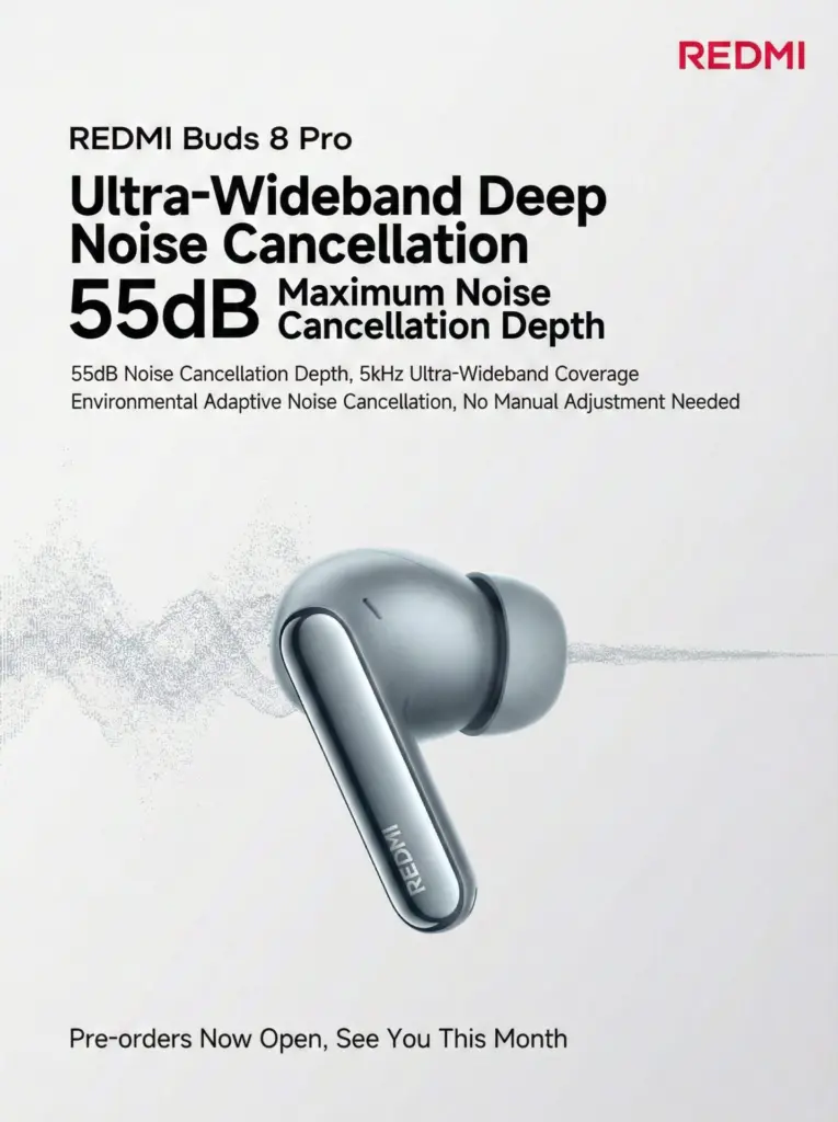 Fitur Spatial Audio Redmi Buds 8 Pro