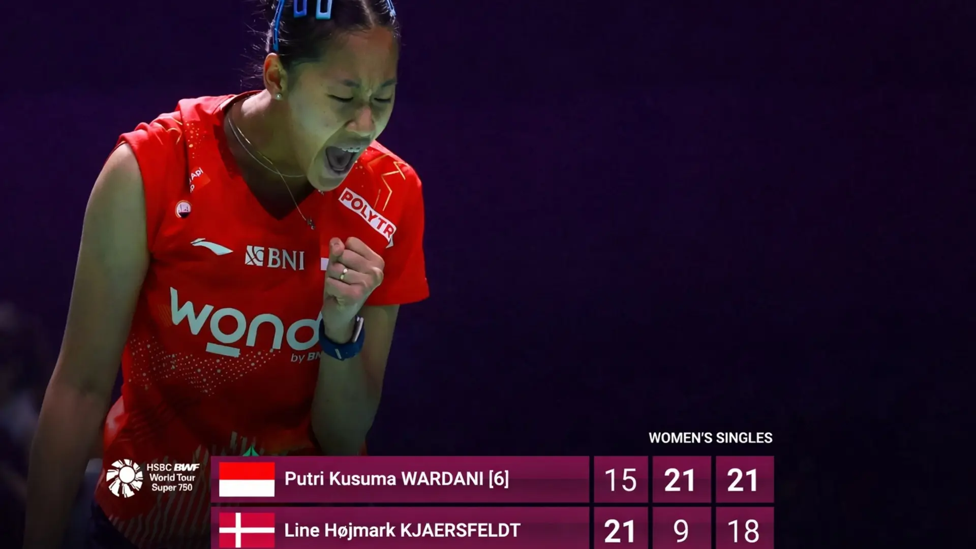 Hasil India Open 2026 Putri Kw Menang Comeback Atas Wakil Denmark Tantang An Se Young Di 8 Besar