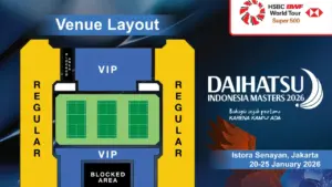 Indonesia Masters 2026 Dimulai Besok: Cek Daftar Harga Tiket Termurah Mulai Rp 40 Ribu di Istora