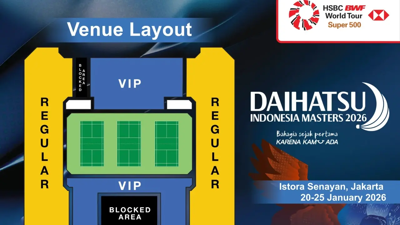 Indonesia Masters 2026 Dimulai Besok Cek Daftar Harga Tiket Termurah Mulai Rp 40 Ribu Di Istora