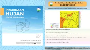 Jadwal Hujan Lebat Jabodetabek 17-23 Januari: Cek Daftar Wilayah Potensi Angin Kencang