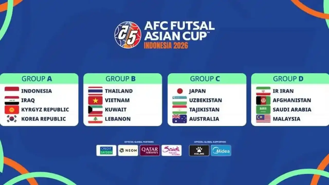 Jadwal Timnas Indonesia Di Piala Asia Futsal 2026 Skuad Garuda Hadapi Korea Selatan Di Laga Pembuka