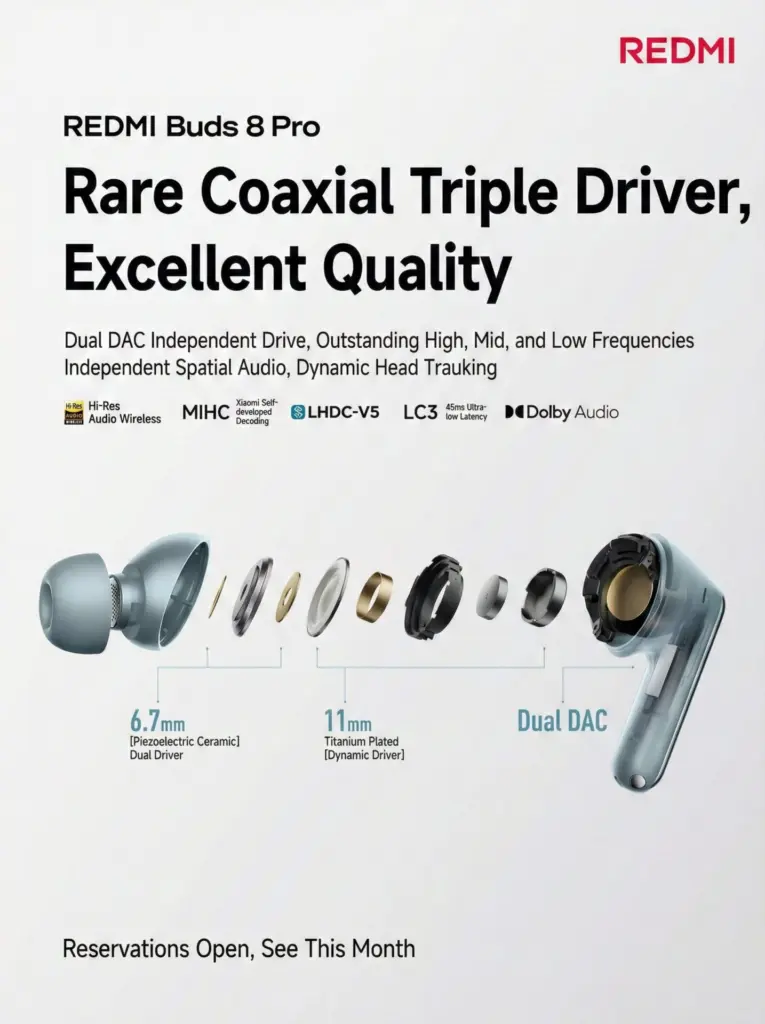 Konfigurasi Triple Driver Redmi Buds 8 Pro