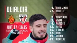 Prediksi Skor Mallorca vs Athletic Bilbao: Statistik, Head-to-Head, dan Peluang Kemenangan