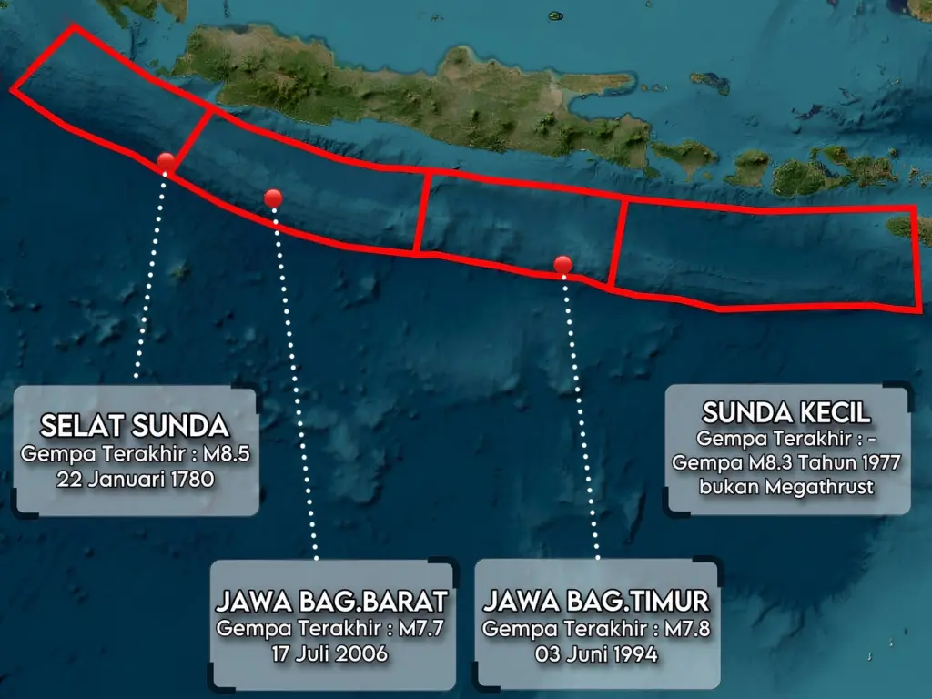 Simulasi Dampak Tsunami Di Jawa