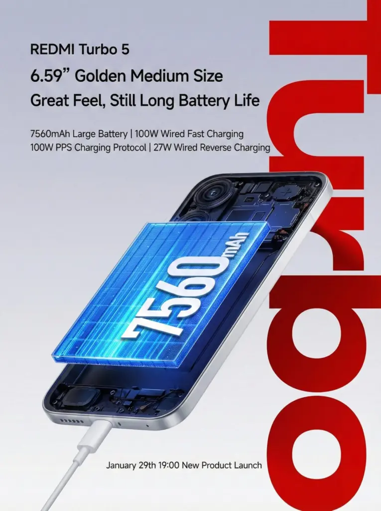 Spesifikasi Baterai Redmi Turbo 5