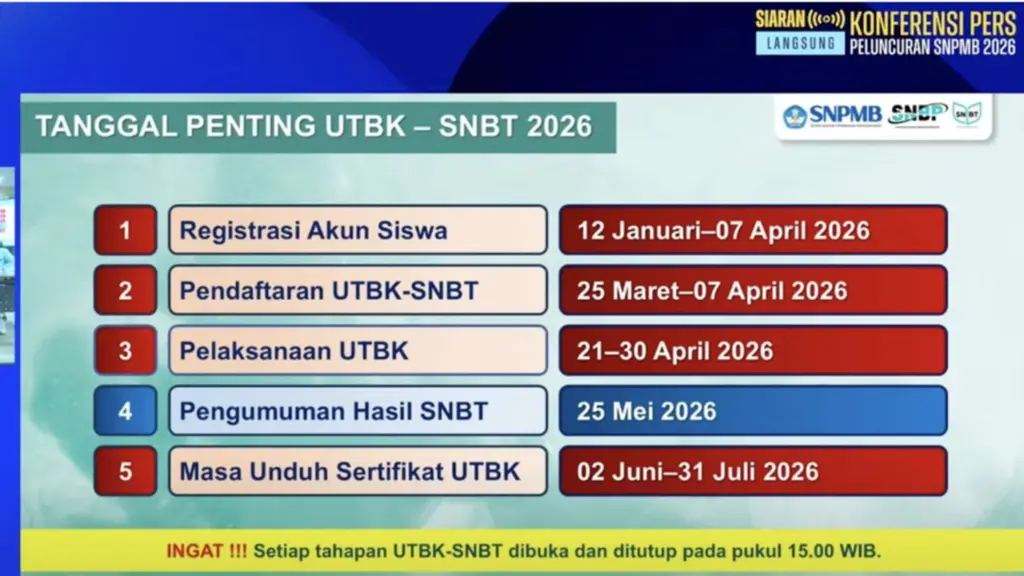 Alur Snpmb 2026
