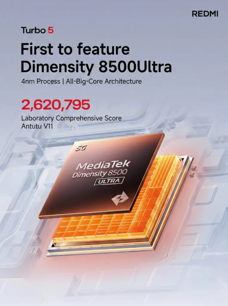 Chip Mediatek 8500 Redmi Turbo 5