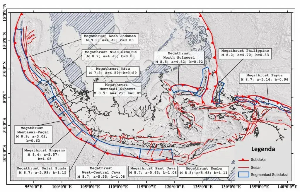 Zona Megathrust di Indonesia