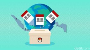 Projo Usulkan Gubernur Dipilih DPRD, Bupati/Wali Kota Tetap Lewat Pilkada Langsung