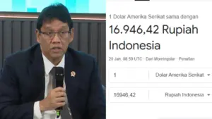 Rupiah Nyaris Tembus Rp17.000: Harga Tempe Dan Tahu Terancam Naik Akibat Imported Inflation