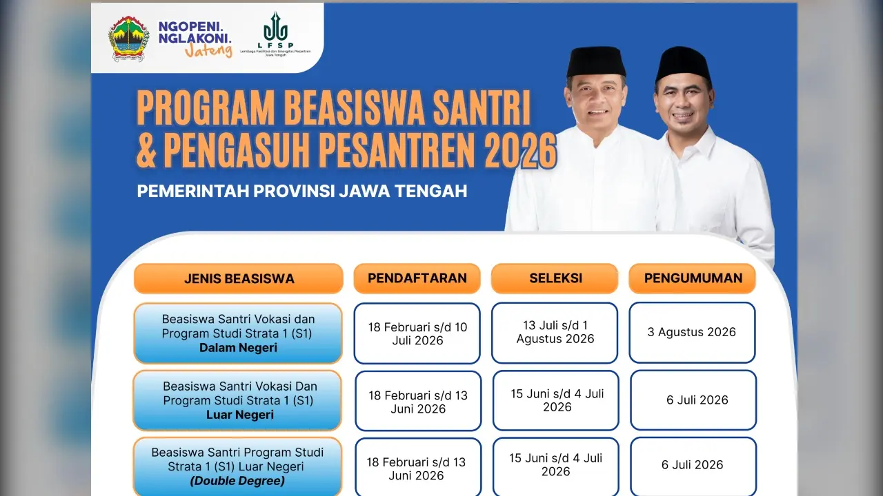 5 Program Beasiswa Santri Jateng 2026 Terbuka Untuk Jenjang S1 Serta S2 Dalam Negeri