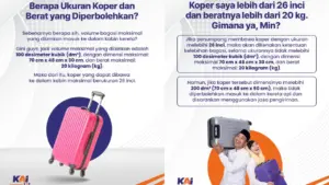 Aturan Bagasi Kereta Api Terbaru: Simak Batas Berat dan Dimensi agar Bebas Biaya Tambahan