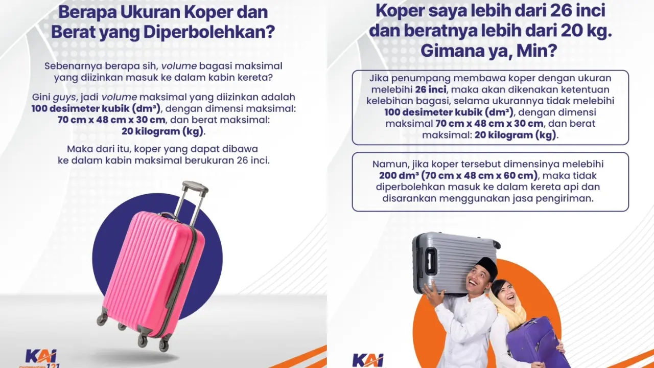 Aturan Bagasi Kereta Api Terbaru Simak Batas Berat Dan Dimensi Agar Bebas Biaya Tambahan