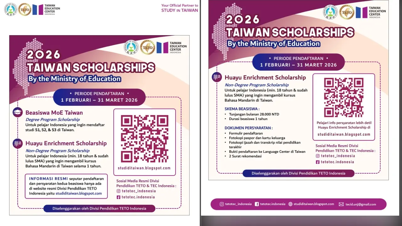 Beasiswa Hes 2026 Dibuka Kuliah Bahasa Di Taiwan Gratis Tunjangan Rp14 Juta Per Bulan