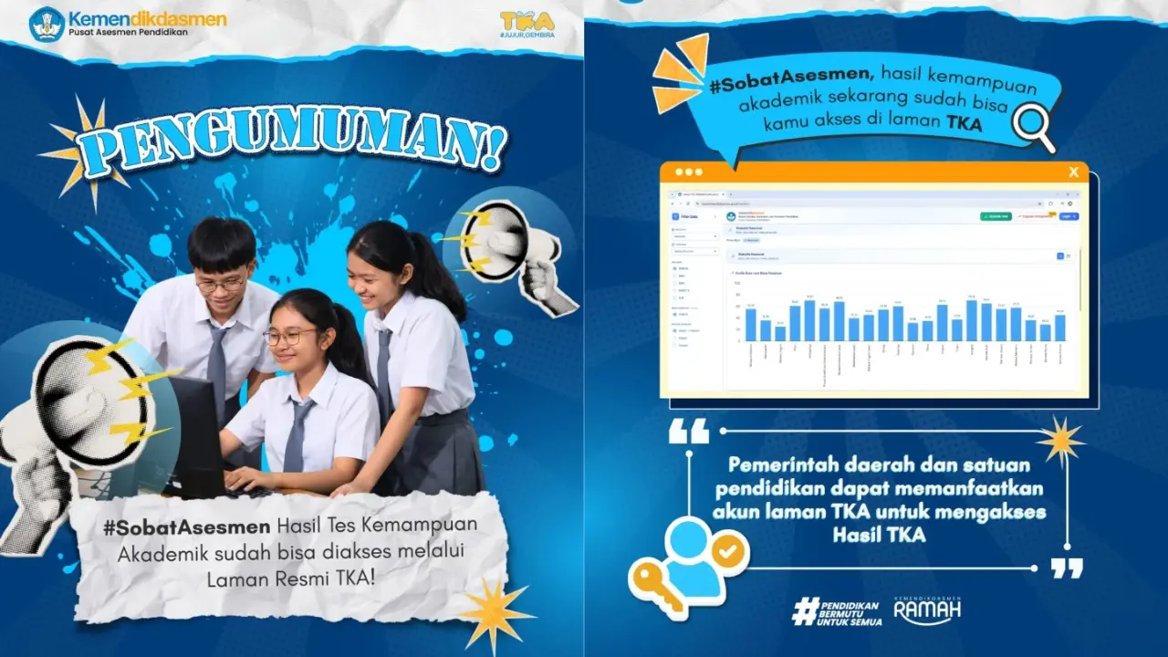 Cara Cek Hasil Tka Sma 2025 Di Laman Resmi Kemendikdasmen Akses Sekarang