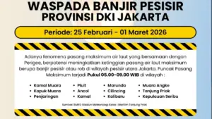 Daftar 12 Wilayah Jakarta Berpotensi Banjir Rob 25 Februari-1 Maret, Cek Lokasi Anda
