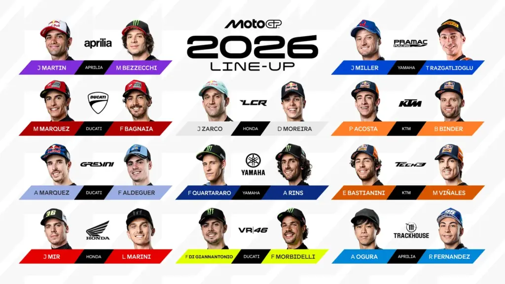 Daftar Pembalap Motogp 2026