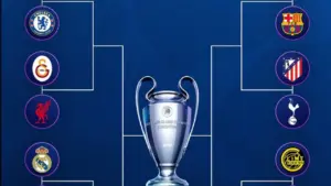 Hasil Drawing 16 Besar Liga Champions Buka Peluang Barcelona Hadapi Real Madrid di Final