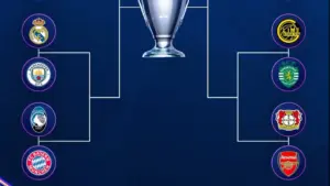 Hasil Drawing 16 Besar Liga Champions Buka Peluang Liverpool Hadapi Arsenal di Final