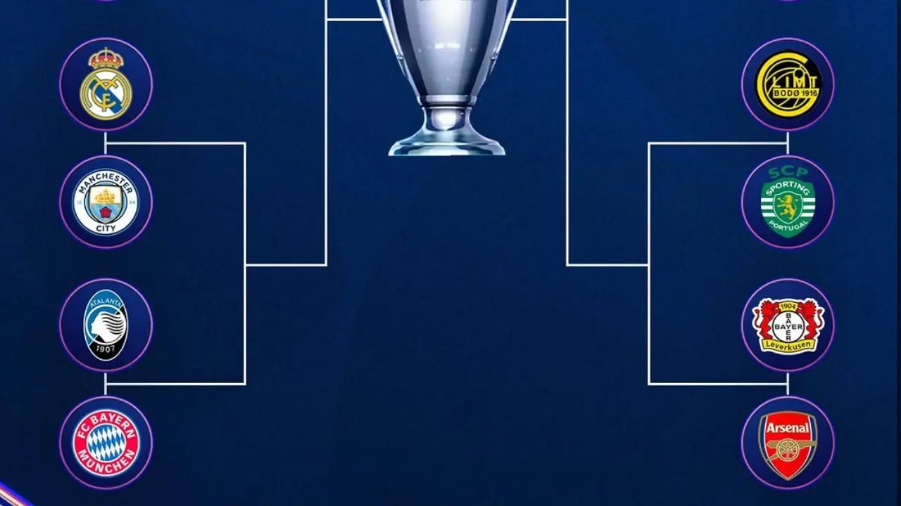 Hasil Drawing 16 Besar Liga Champions Buka Peluang Liverpool Hadapi Arsenal Di Final