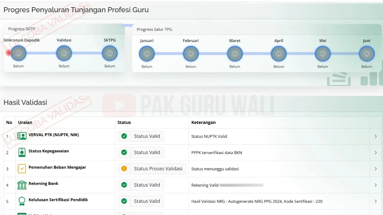 Kemendikdasmen Perpanjang Batas Aktivasi Rekening Guru Hingga 30 Juni 2026
