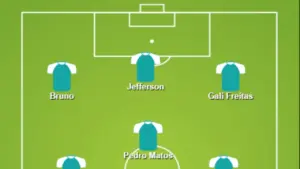 Line Up Terbaik Persebaya Siap Guncang Papan Atas Lewat 5 Pemain Baru