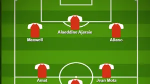 Line Up Terbaik Persija Jakarta Ancam Runtuhkan Dominasi Persib Lewat 7 Rekrutan Anyar