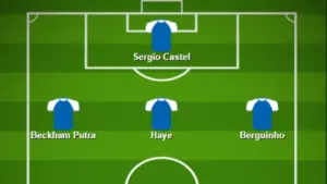 Line Up Terbaik Persib Bandung Miliki Komposisi Mengerikan Berkat 4 Rekrutan Anyar