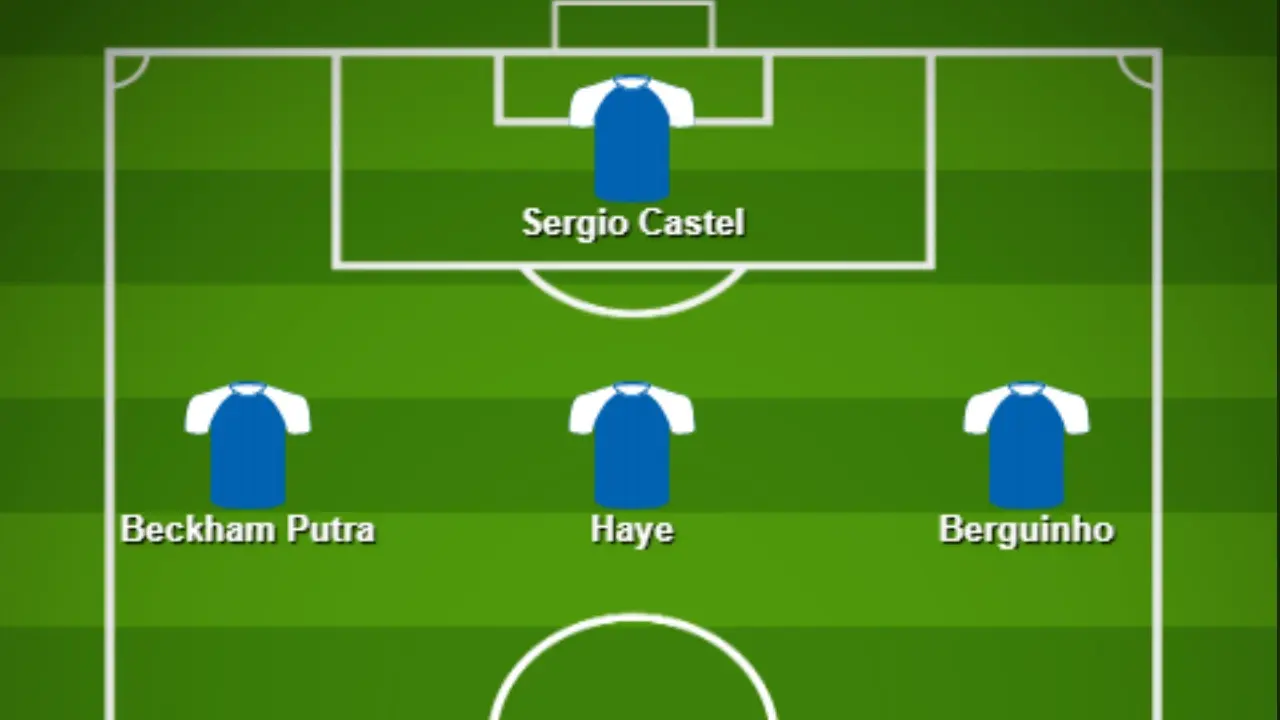 Line Up Terbaik Persib Bandung Usai Datangkan 4 Pemain Baru Akan Dominasi Liga 1 Dan Acl 2