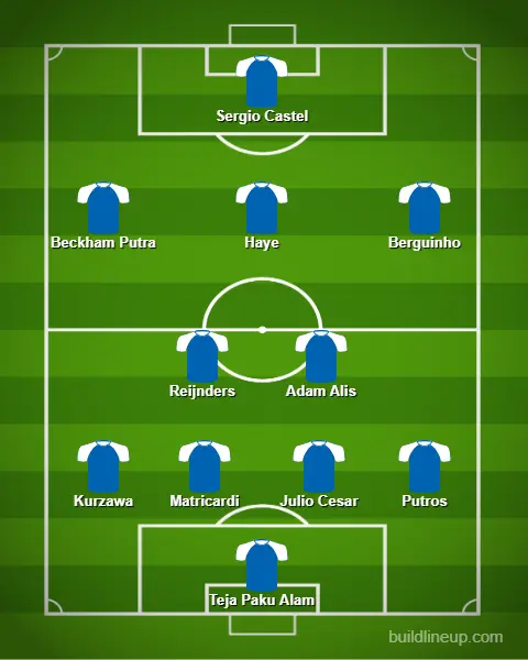 Line Up Terbaik Persib Bandung