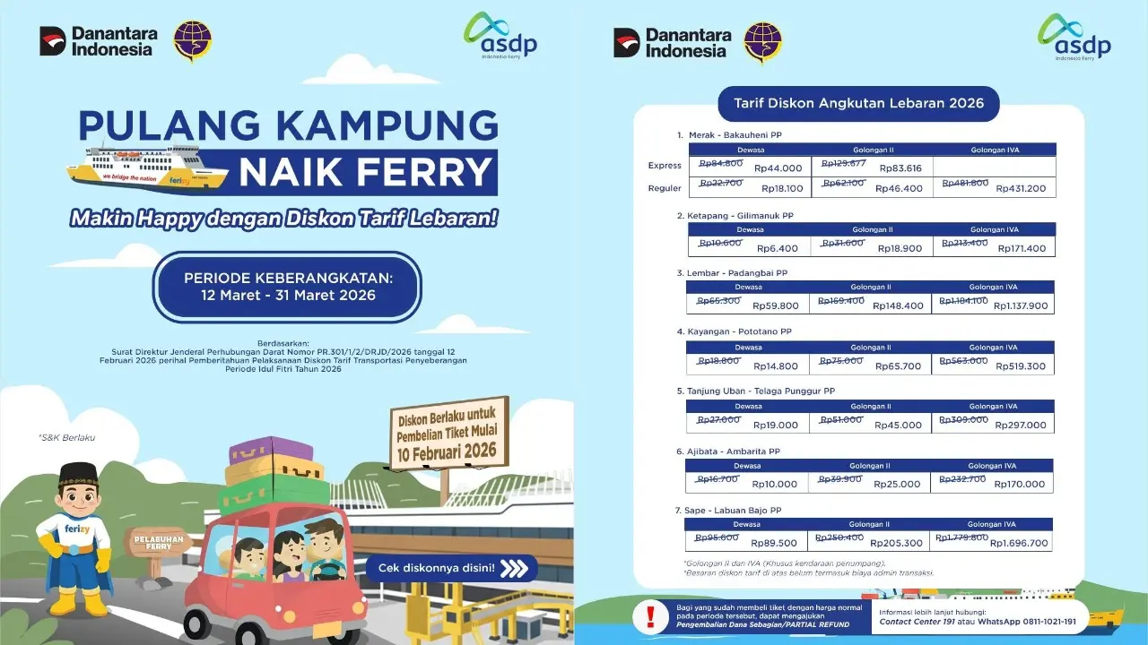 Lintasan Penyeberangan Dengan Diskon Tiket Mudik 2026