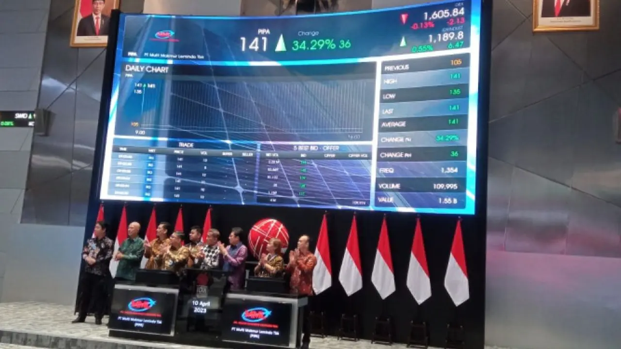 Pt Multi Makmur Lemindo Tbk Pipa