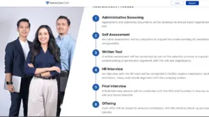 ParagonCorp Buka Lowongan Management Trainee 2026, Simak Syarat dan Cara Daftarnya