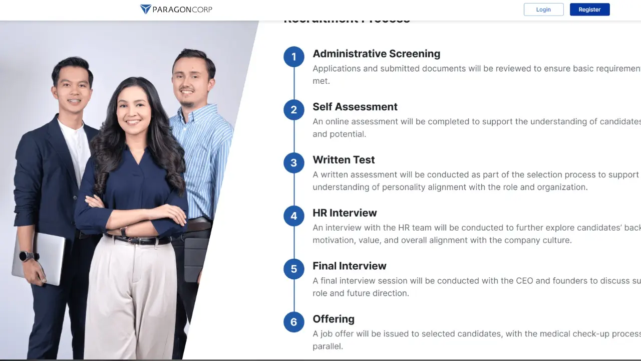 Paragoncorp Buka Lowongan Management Trainee 2026 Simak Syarat Dan Cara Daftarnya