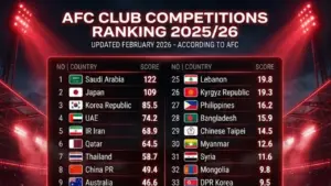 Ranking Liga Antar Negara Asia: Arab Saudi Kuasai Puncak, Indonesia Jauh di Bawah Malaysia
