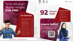 SMA Garuda Baru Buka Lowongan Mutasi 92 Tendik PNS, Simak Jadwal dan Formasinya