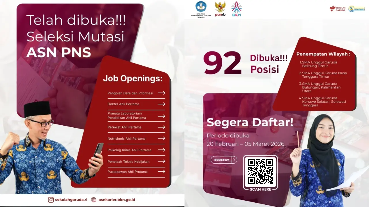 Sma Garuda Baru Buka Lowongan Mutasi 92 Tendik Pns