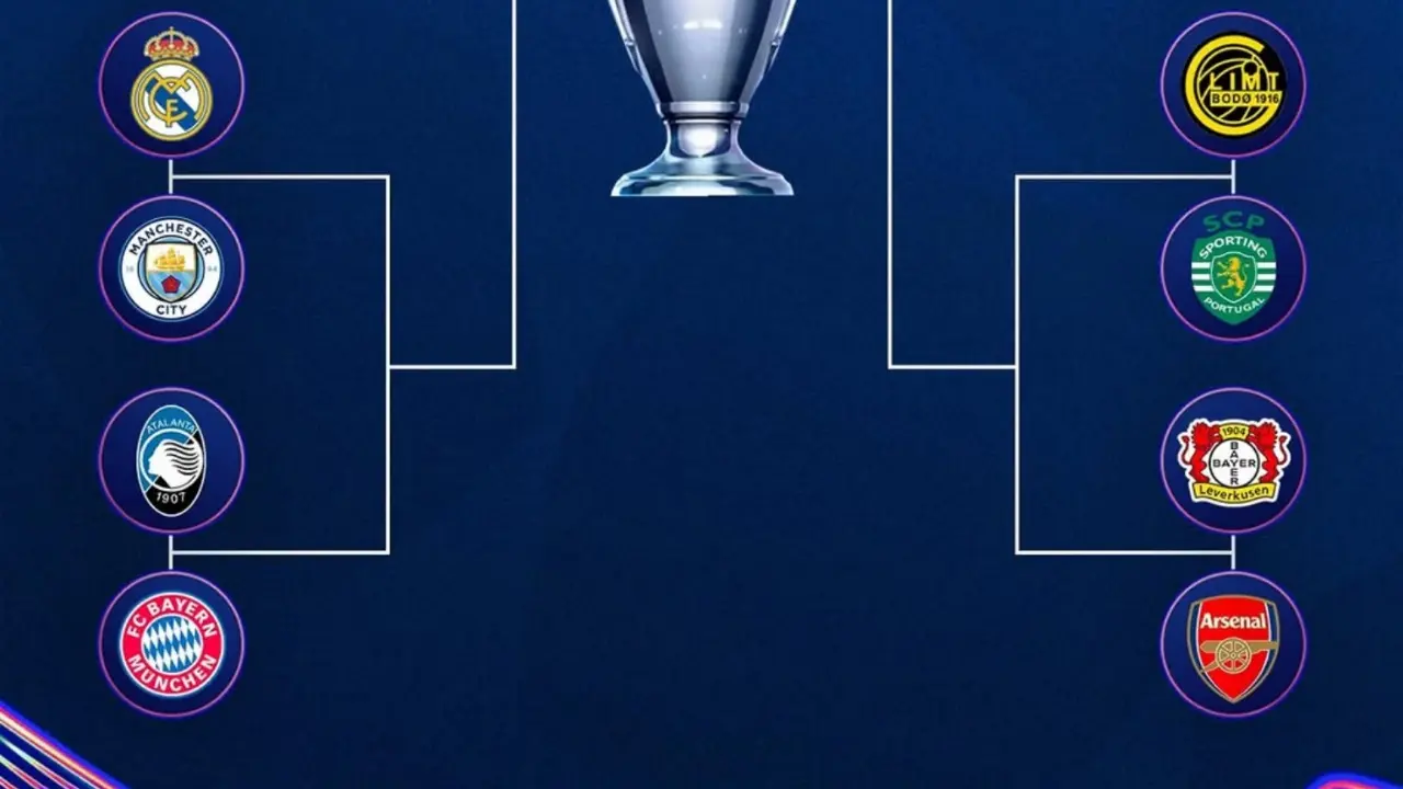 Hasil Drawing 16 Besar Liga Champions Buka Peluang Manchester City Hadapi Arsenal Di Final