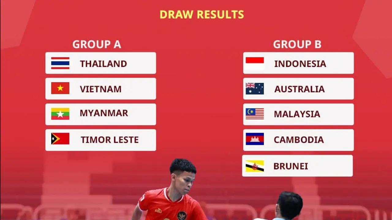 Hasil Drawing Asean Futsal Championship 2026 Indonesia Segrup Dengan Australia Dan Malaysia